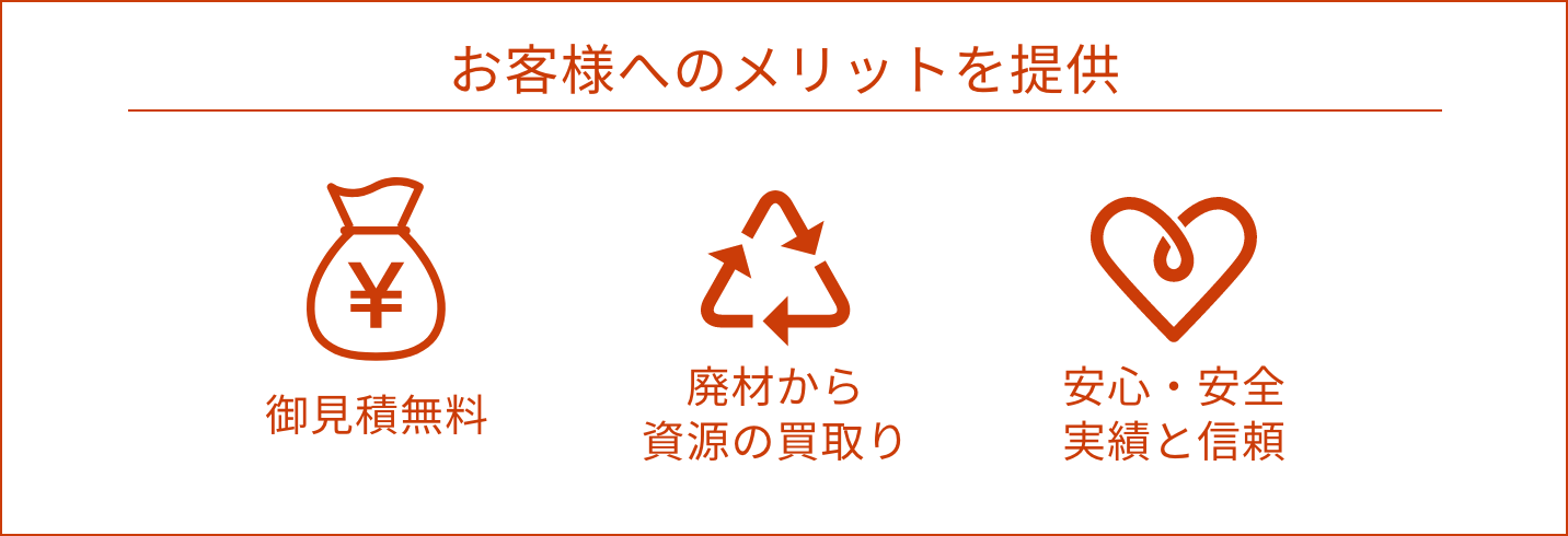 お客さまへのメリットを提供